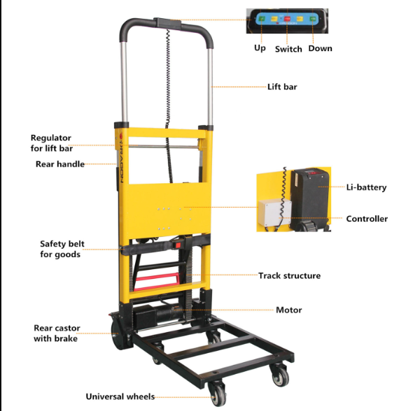 Electric-Stair-Climber image
